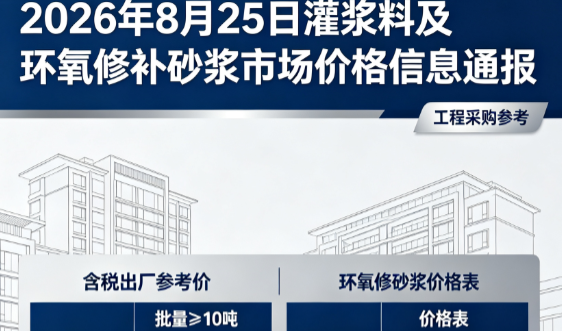 伊金霍洛2026年8月25日灌浆料及环氧修补砂浆市场价格信息通报